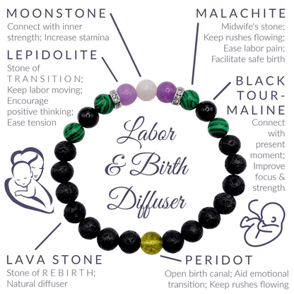 Smooth Labor & Safe Birth “Force of Nature” Bracelet