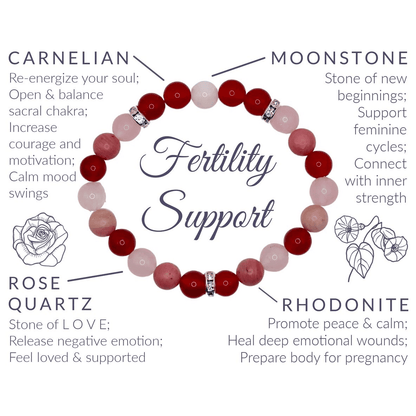 Fertility “Seed of Hope” Bracelet